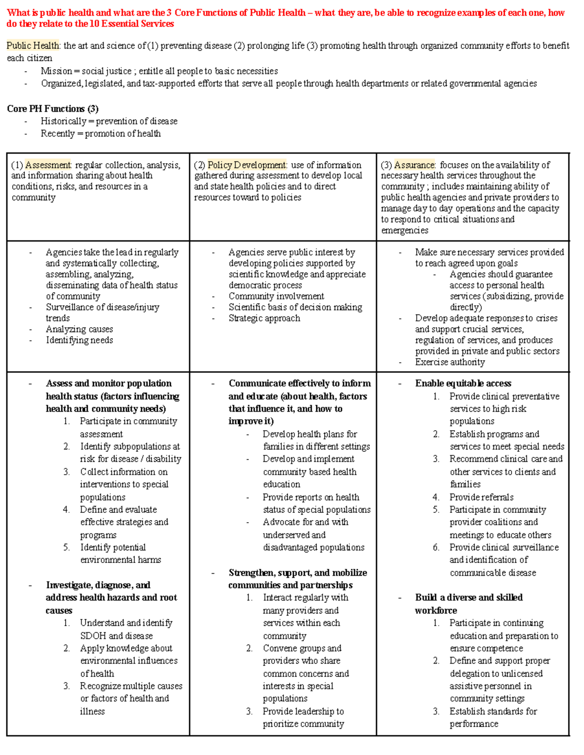 Epidemiology: Core Functions and Applications in Public Health - Studocu