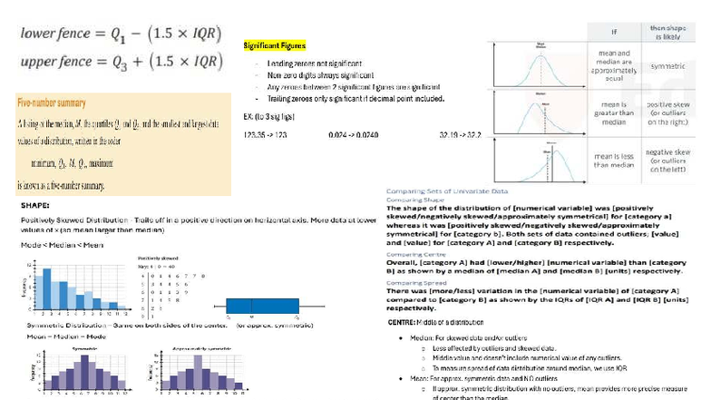 General Math Bound Reference - END OF DATA ANALYSIS BOUND REFERENCE END ...