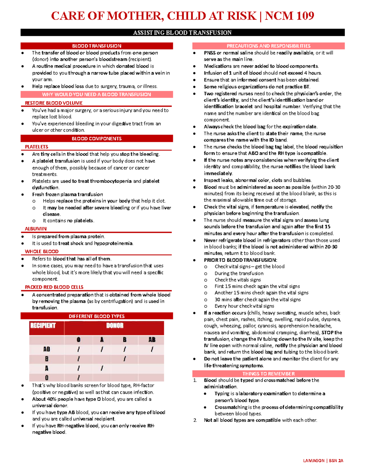 Assisting Blood Transfusion: Care of Mother & Child at Risk NCM 109 ...