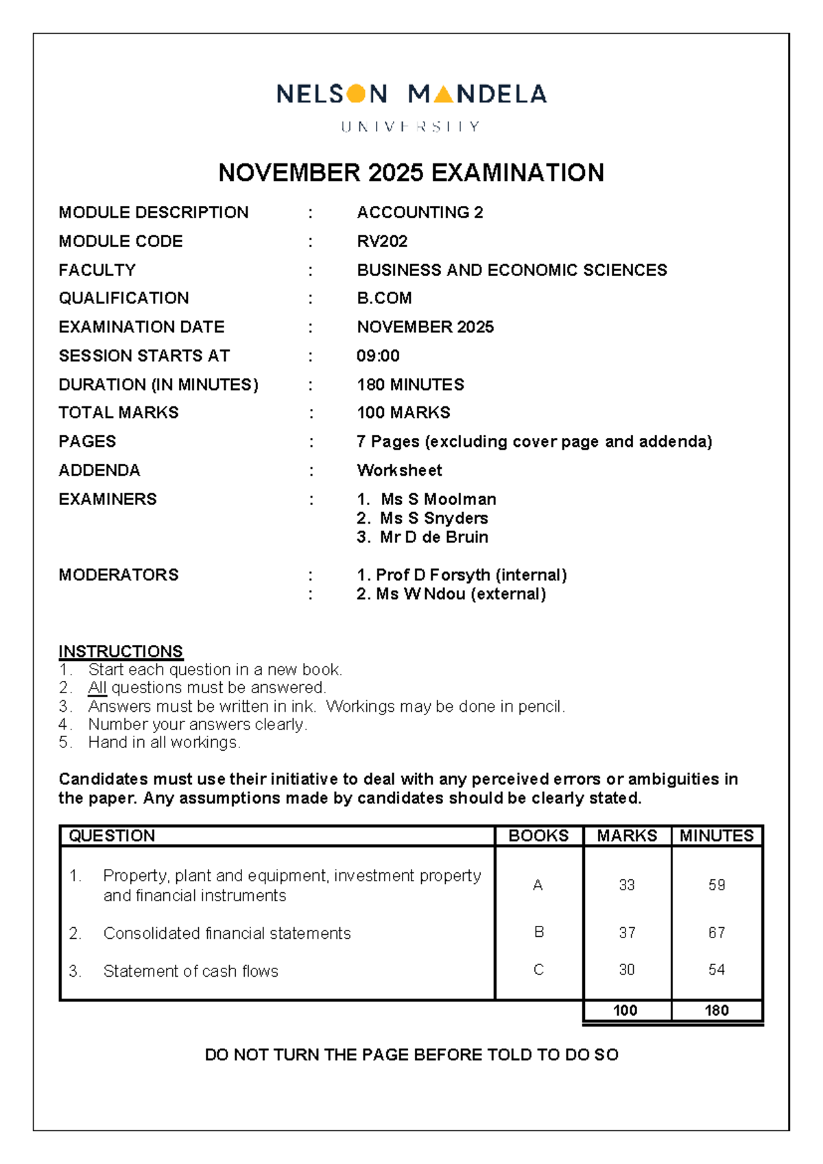 RV202 November 2025 Final Exam: Accounting 2 Overview and Guidelines ...