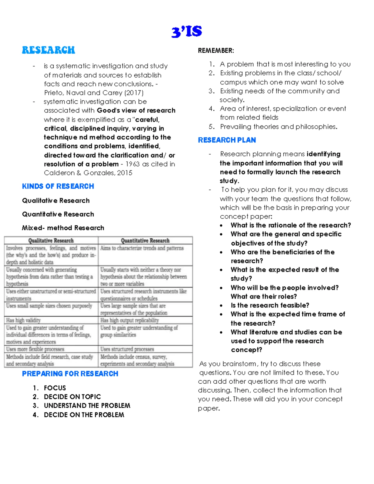 Applied Economics Notes: Understanding Scarcity, Opportunity Costs, and ...