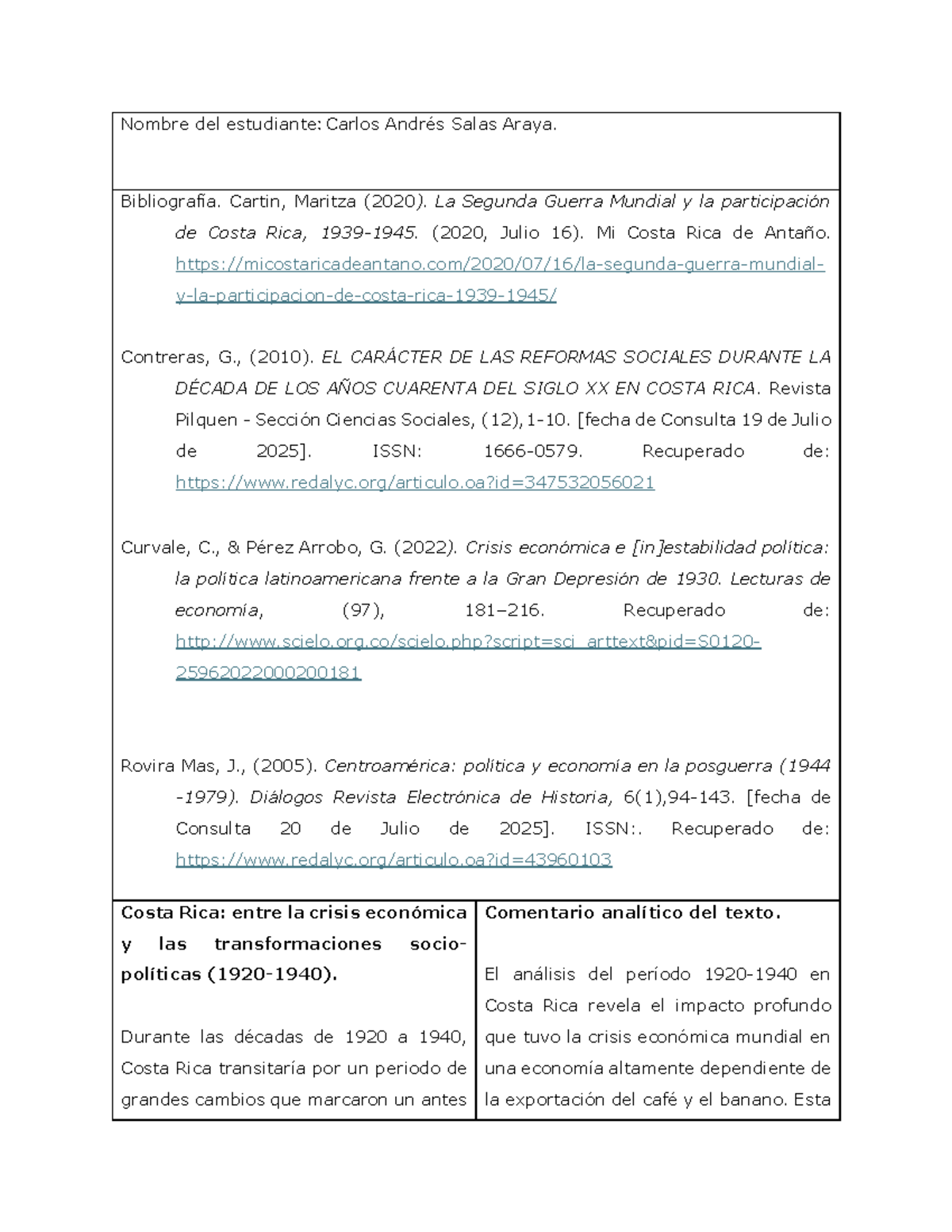 Análisis del Impacto de la Crisis Económica en Costa Rica (1920-1940 ...
