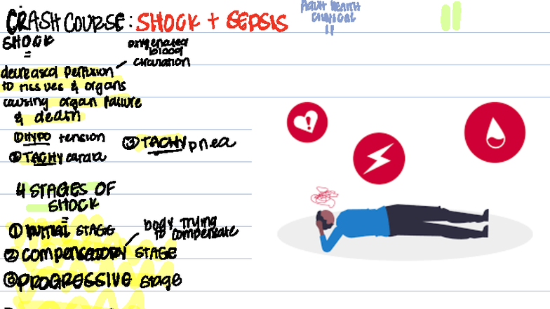 Adult Health Clinical: Shock Lesson Overview (AHC 11) - Studocu