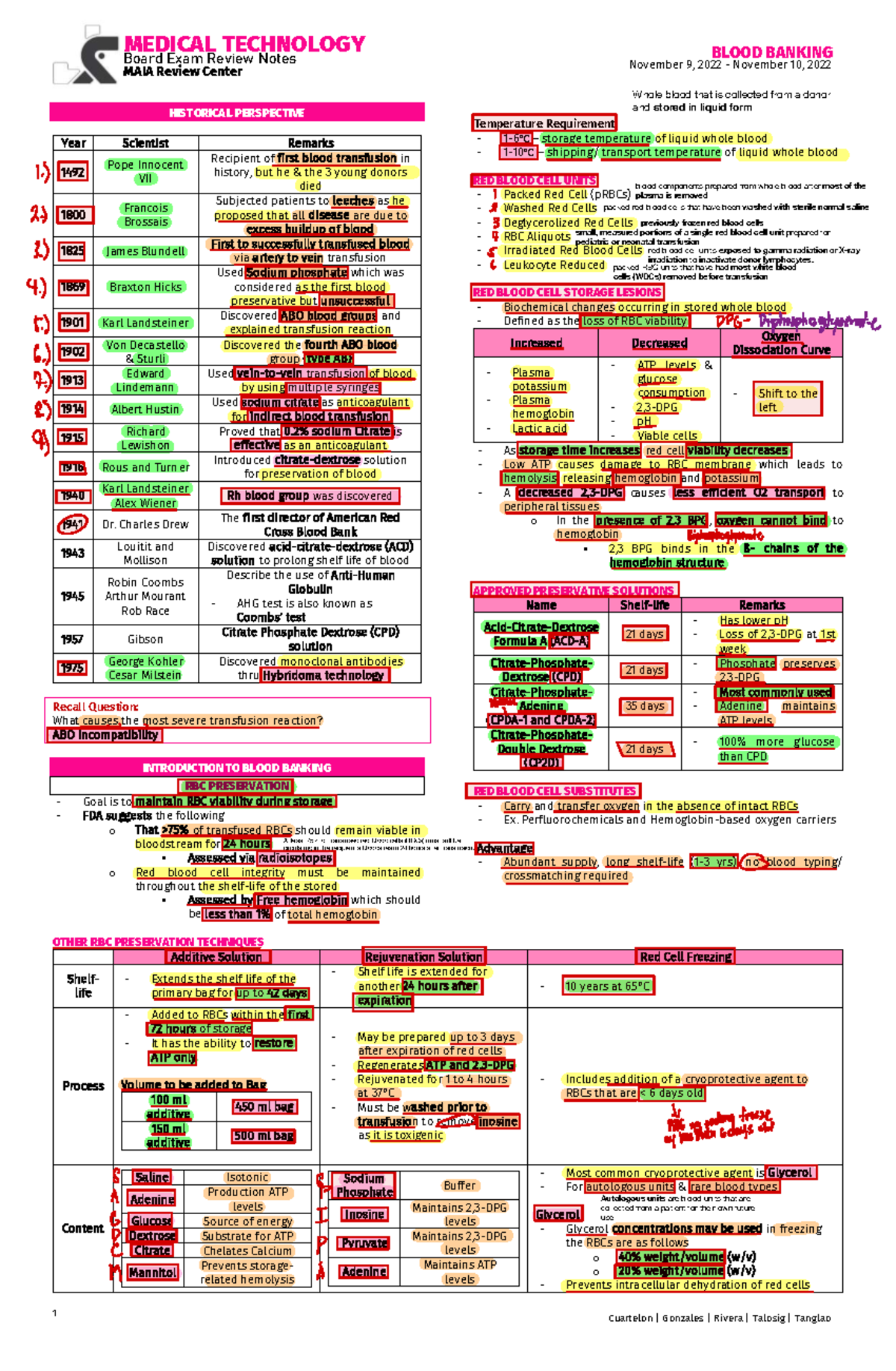 MEDICAL TECHNOLOGY BLOOD BANKING Board Exam Review Notes (Updated 2023 ...