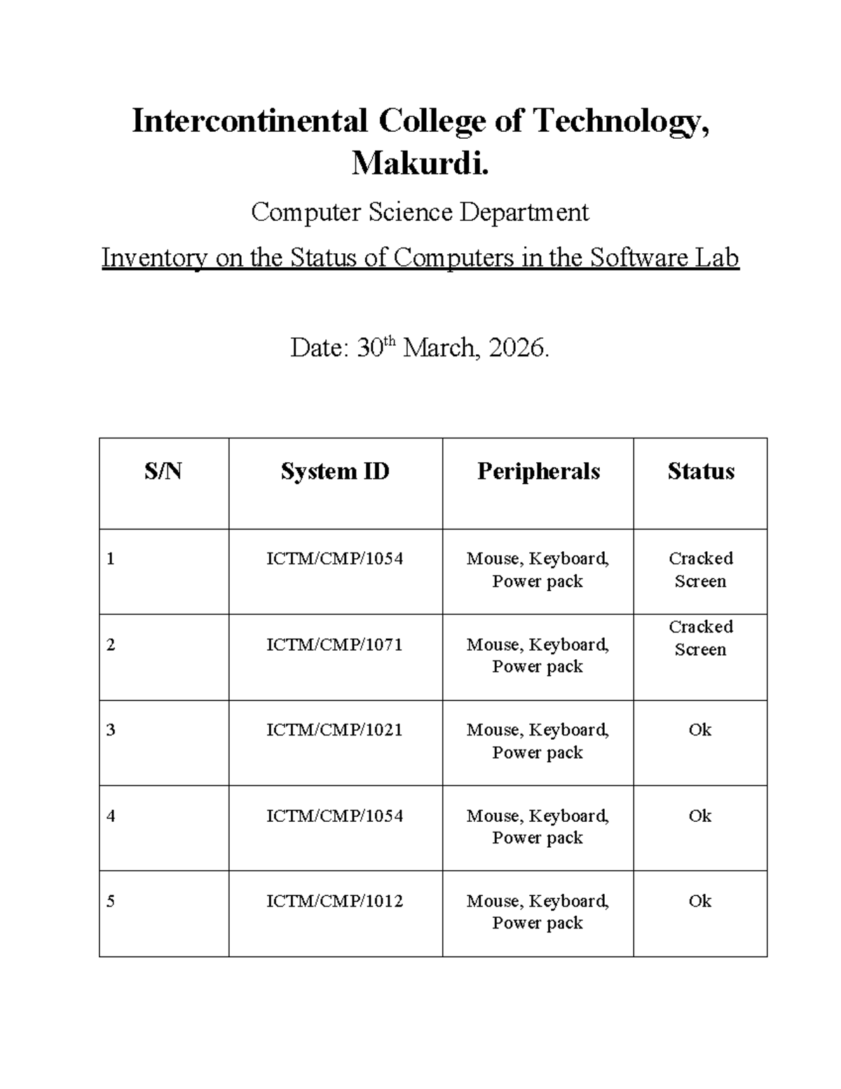 Software Lab Inventory Report - Intercontinental College of Tech - Studocu