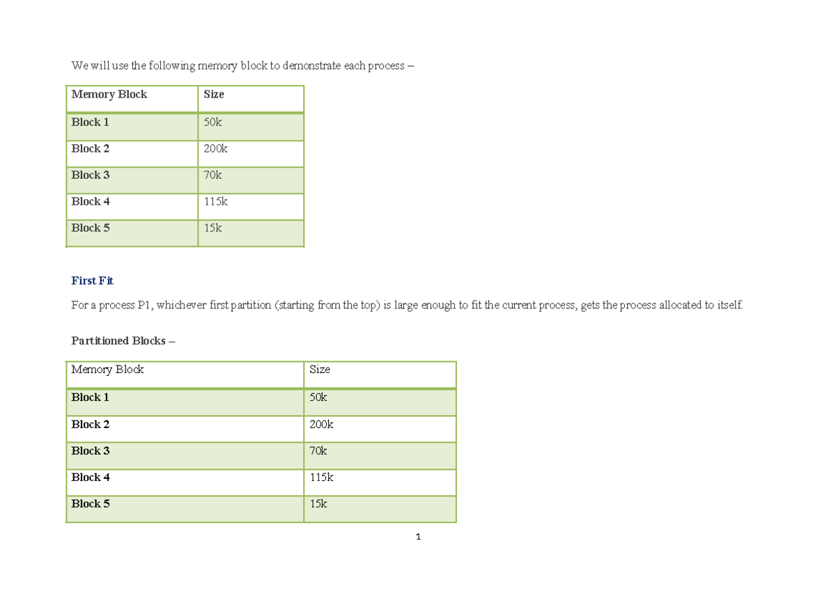 Partition schemes - Notes - We will use the following memory block to ...