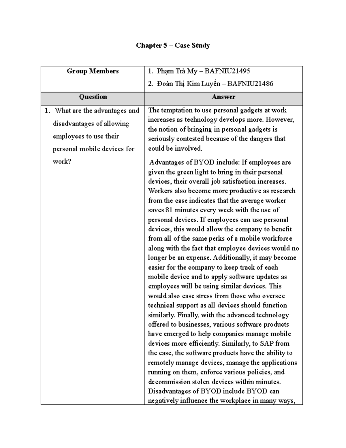 Chapter 5- Assignment - asdcvbnm, - Chapter 5 – Case Study Group ...
