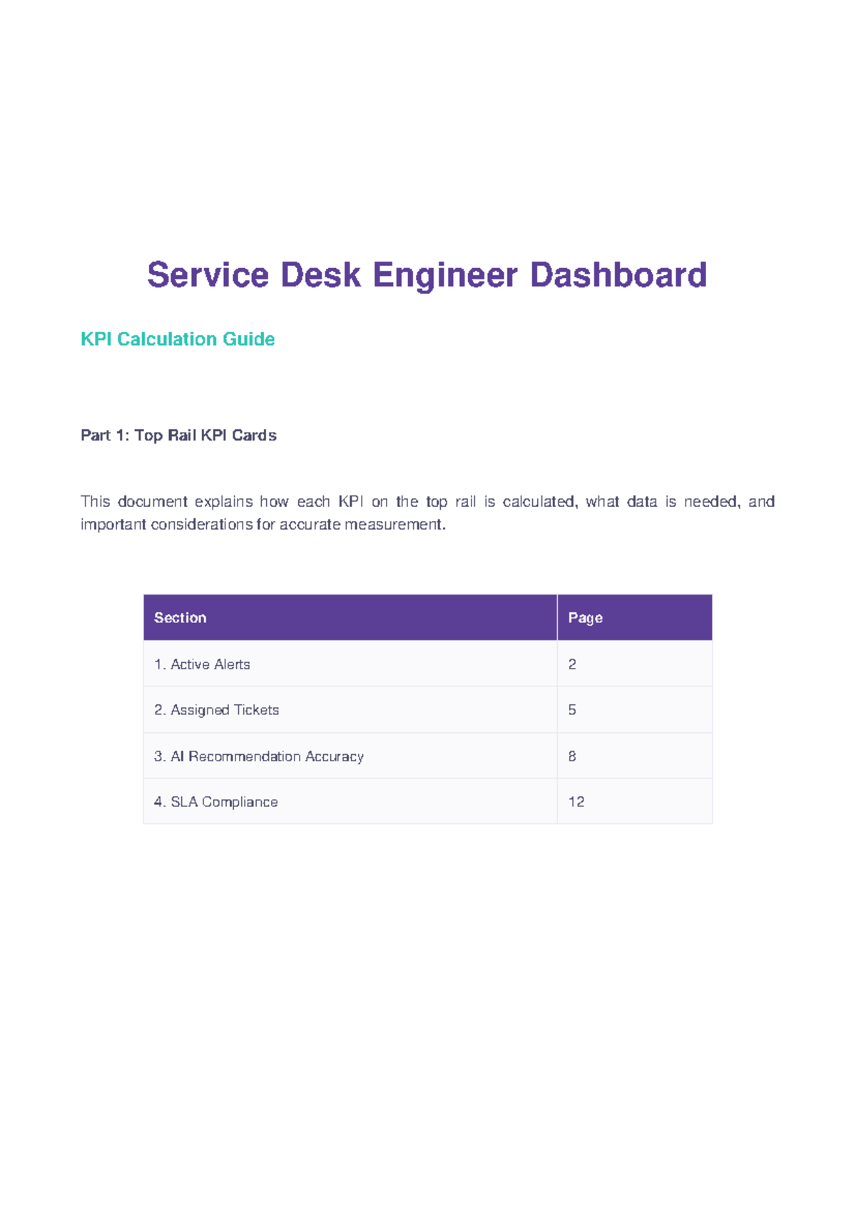 Service Desk Engineer KPI Calculation Guide Part 1: Top Rail Cards ...