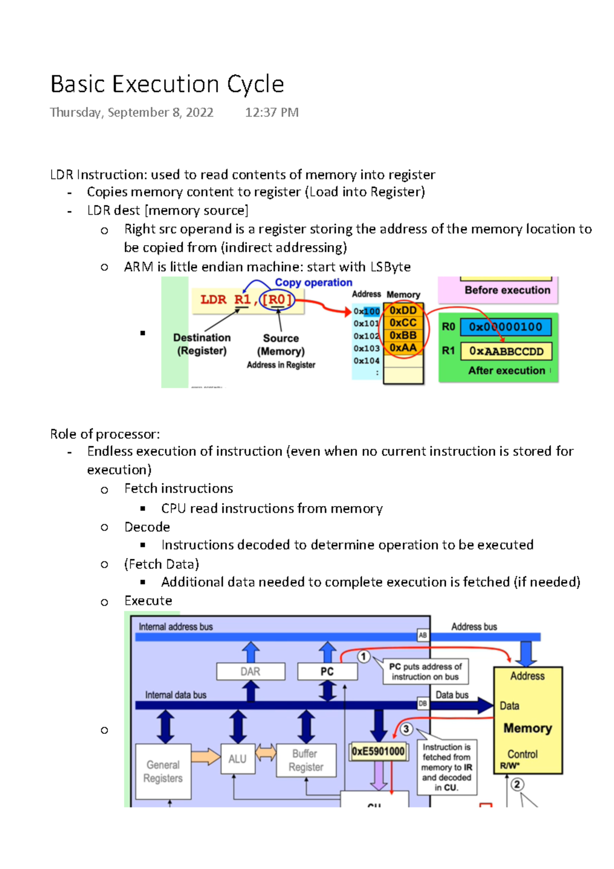 ARM Basic Execution Cycle Overview - Instruction Fetching & Execution ...
