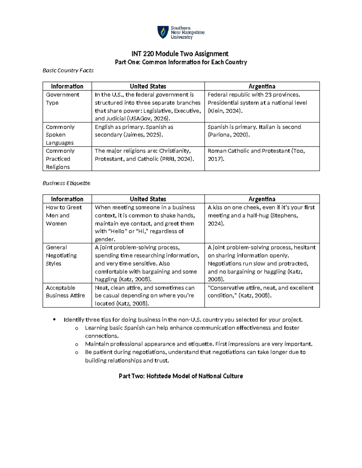 INT 220 Module 2 Assignment: Country Comparison & Business Practices ...