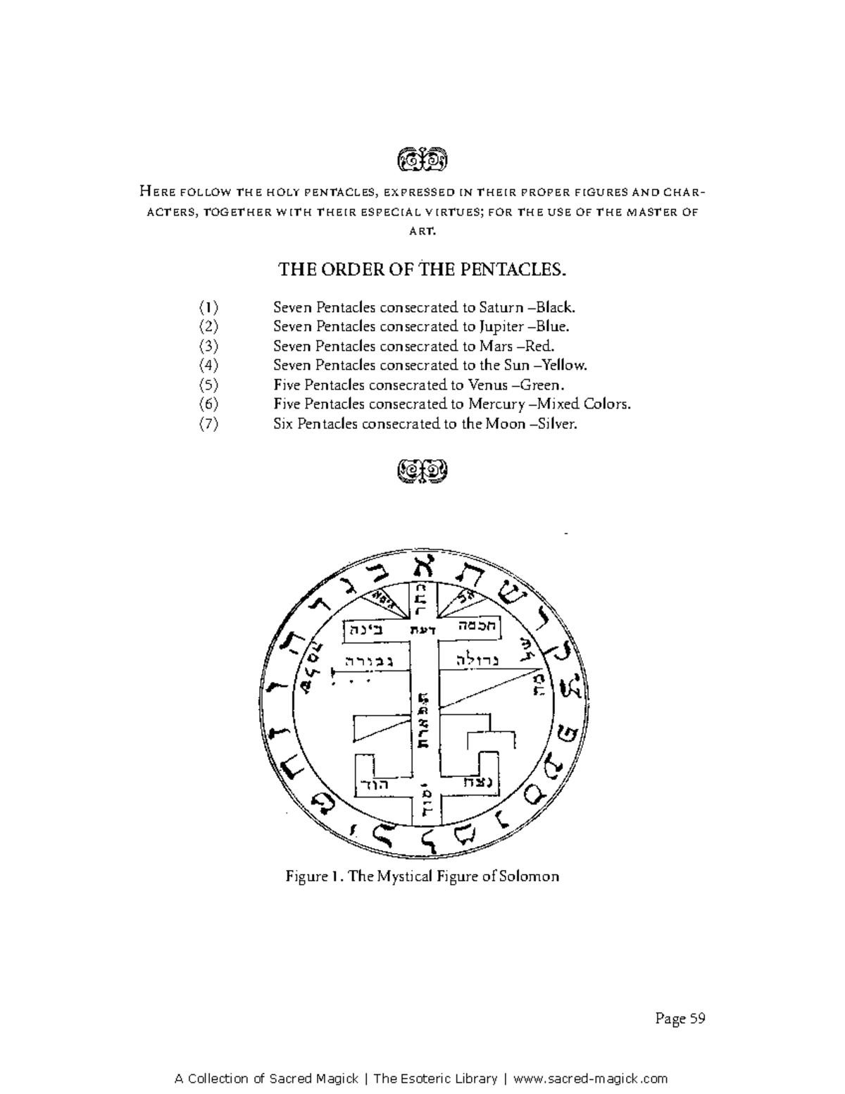 The Key of Solomon: The Holy Pentacles Explained (KL) - Studocu