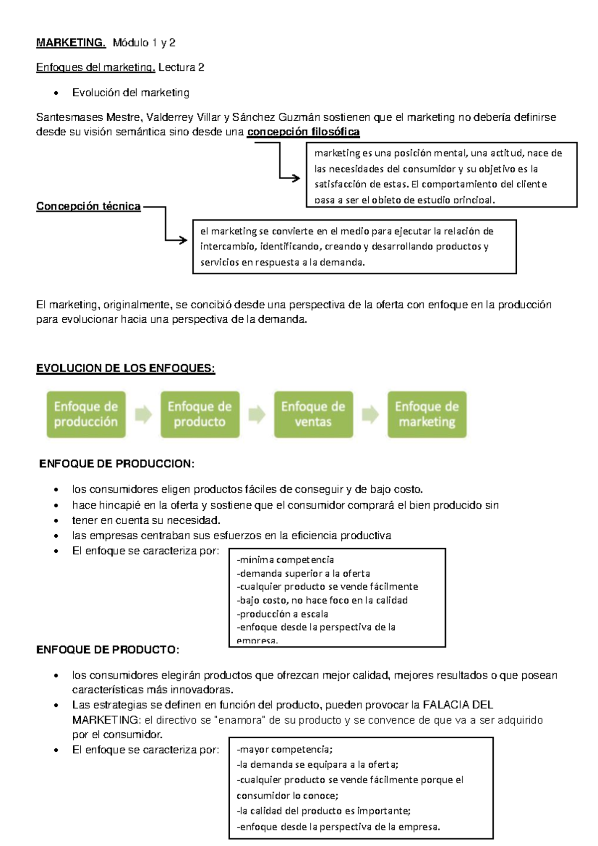 Resumen de Marketing Módulo 1 y 2: Evolución y Perspectivas - Studocu