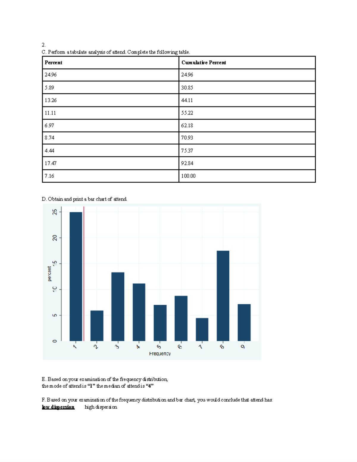 Chapter 2 Stata Homework Assignment: Data Analysis & Visualization ...