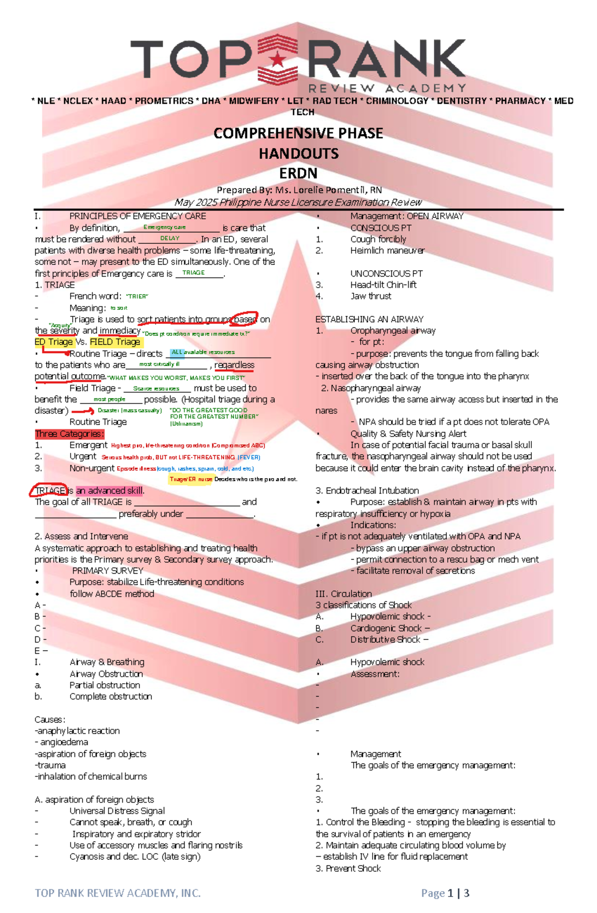 Emergency nursing ERDN comprehensive review for NCLEX and licensure ...
