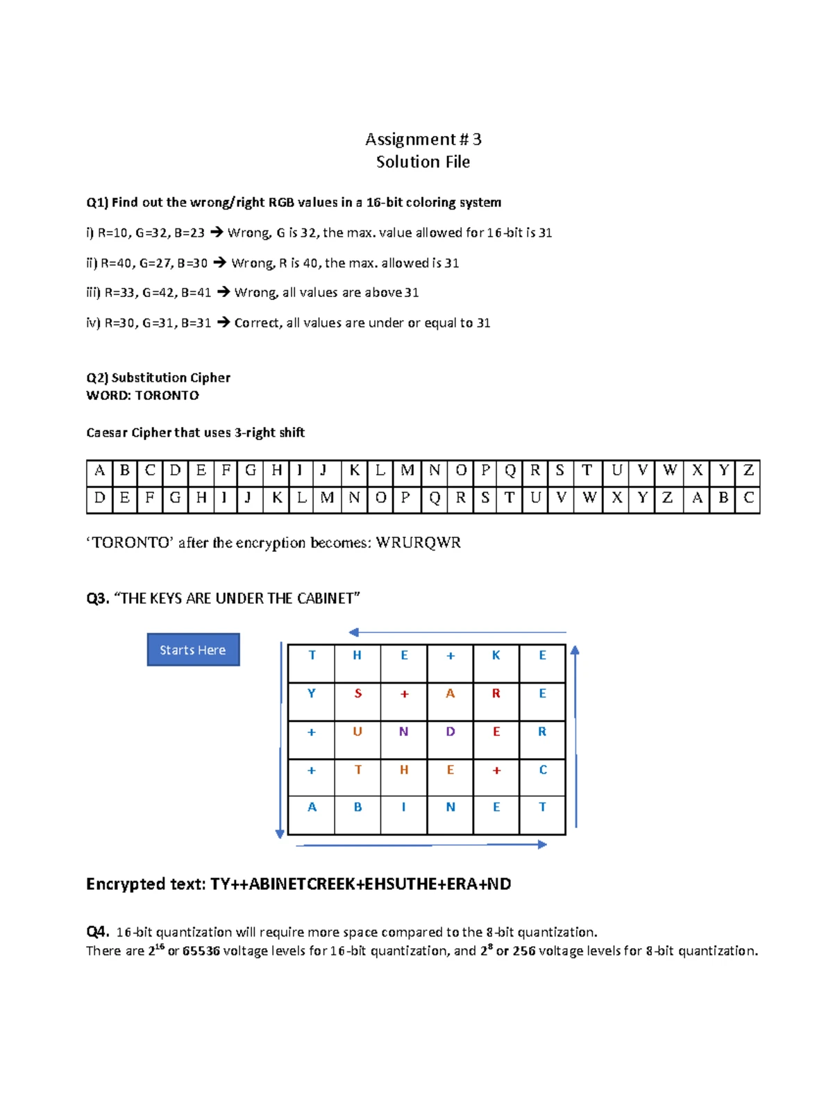 Midterm 2 Sample Solutions for COMPSCI 1JC3 - McMaster University - Studocu
