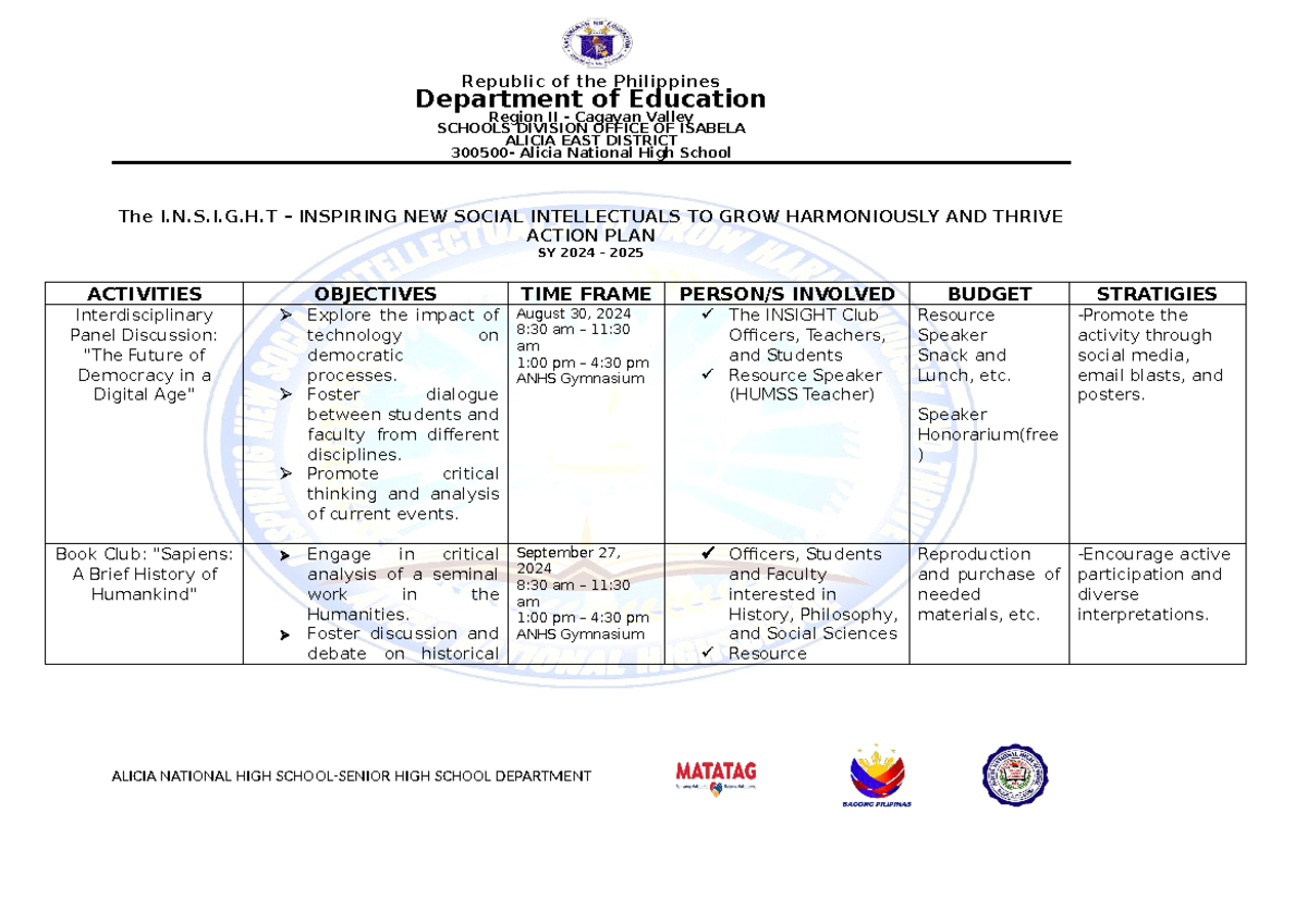 Action plan tghe insight - Department of Education Region II - Cagayan ...