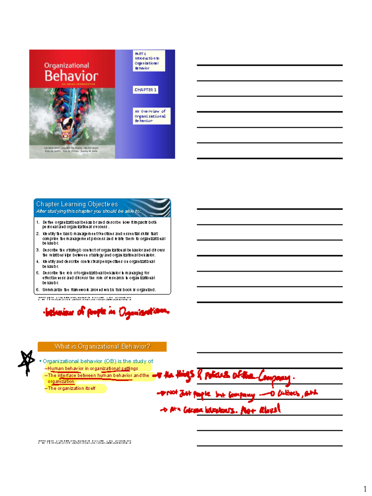 Organizational Behavior Overview: Chapter 1 Learning Objectives and ...