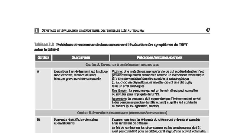 Évaluation Diagnostique des Symptômes du TSPT (DSM-5) - Studocu