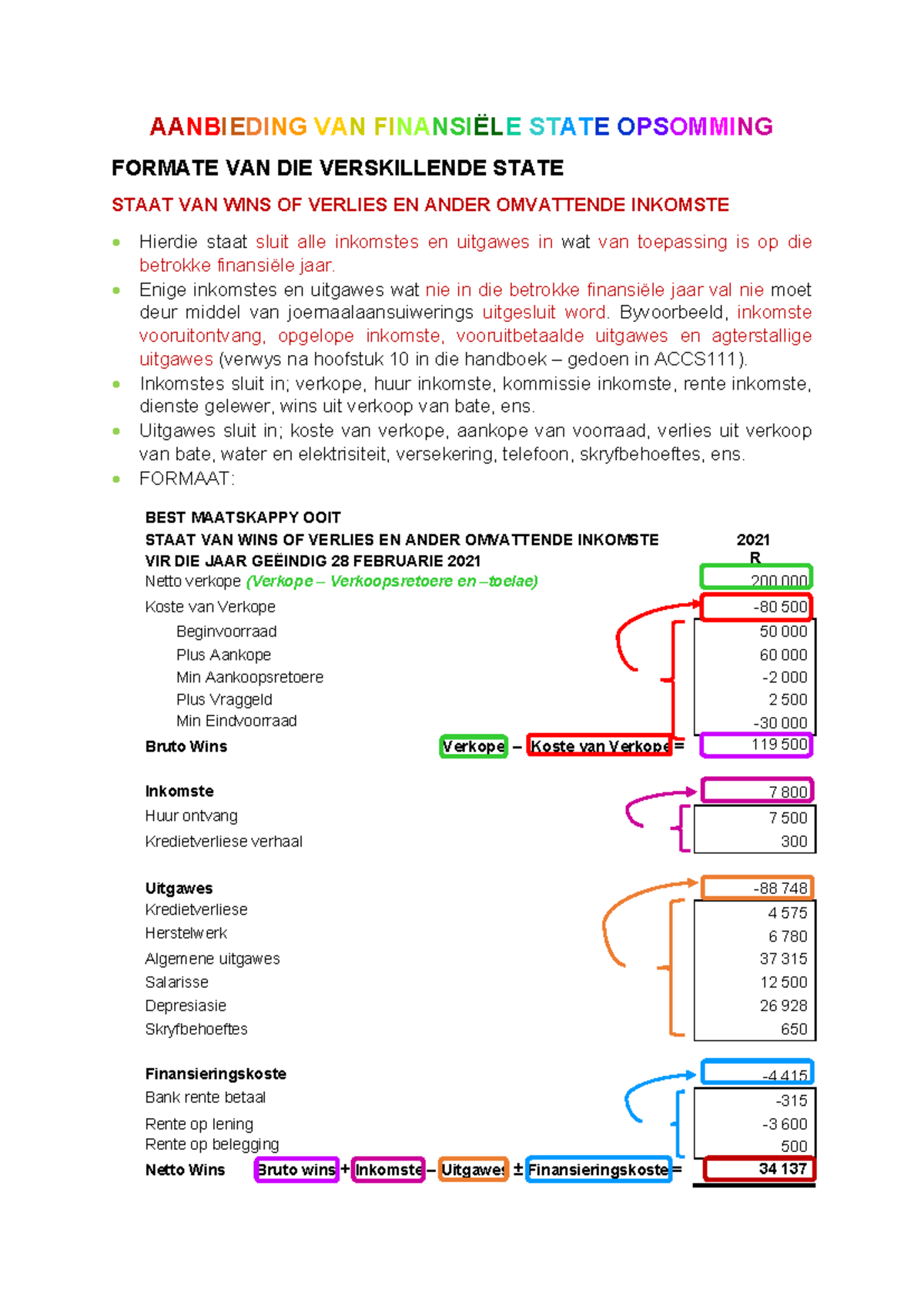AANBIEDING VAN FINANSIËLE STATE: OPSOMMING EN FORMATE (H12) - Studocu