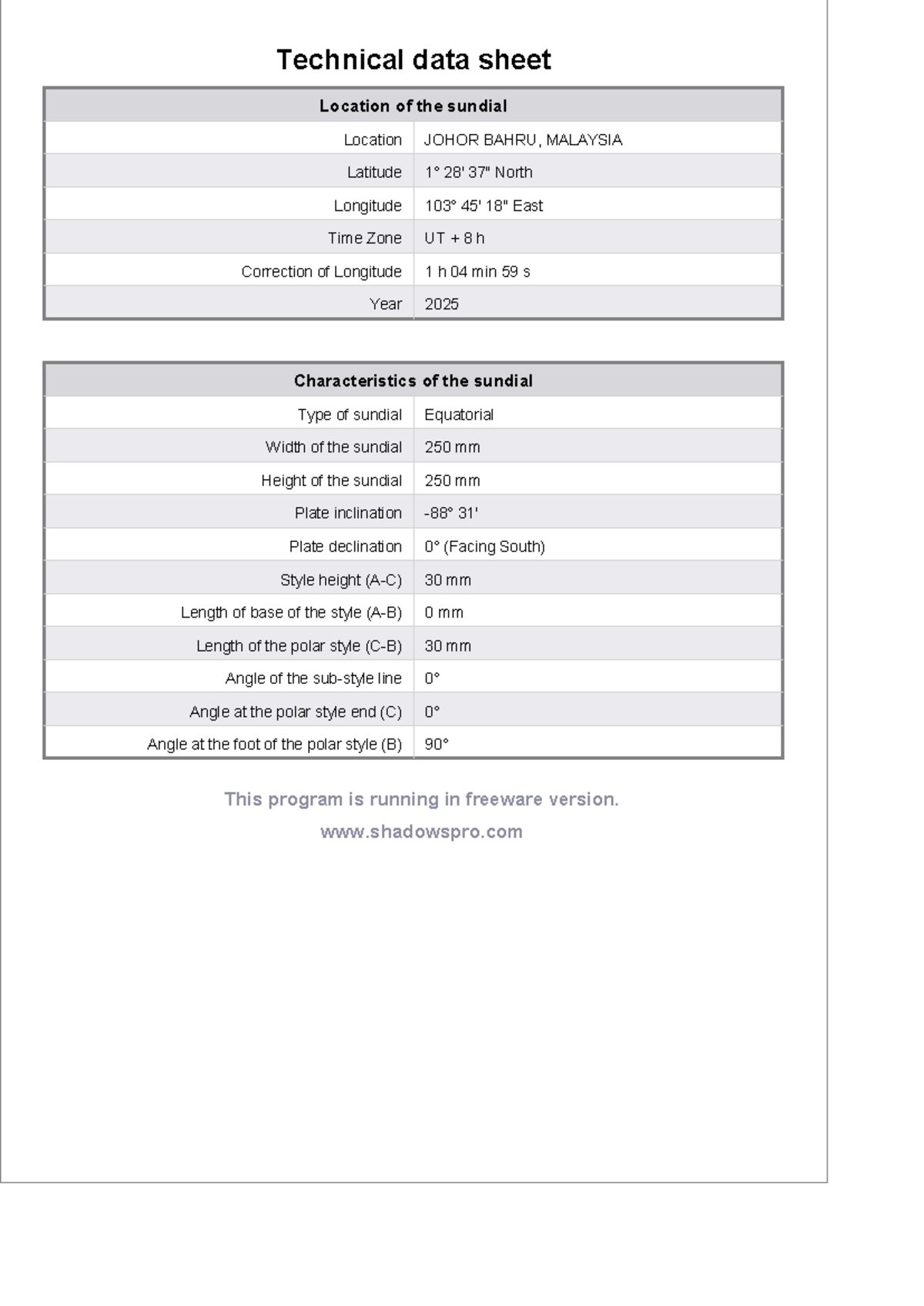 Technical Data Sheet: Sundial Specifications in Johor Bahru - Studocu