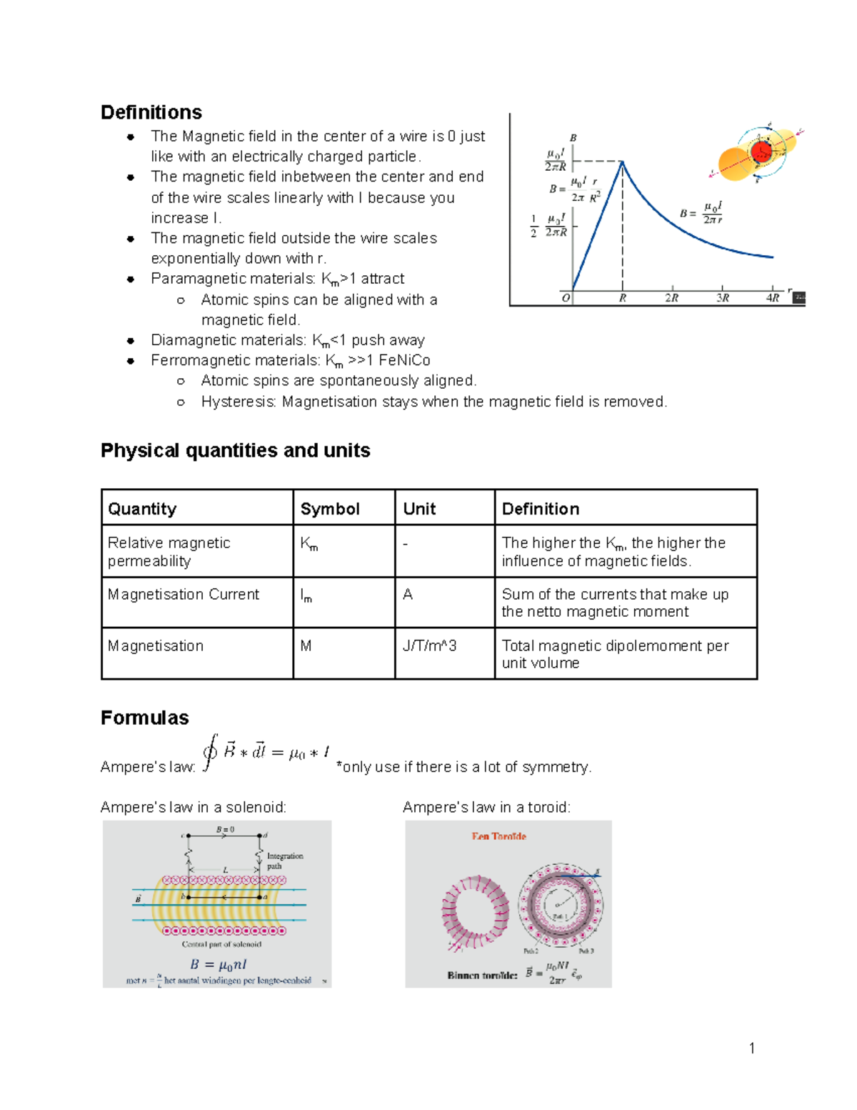 Electro College 6: Magnetic Fields and Exam Focus Notes - Studeersnel