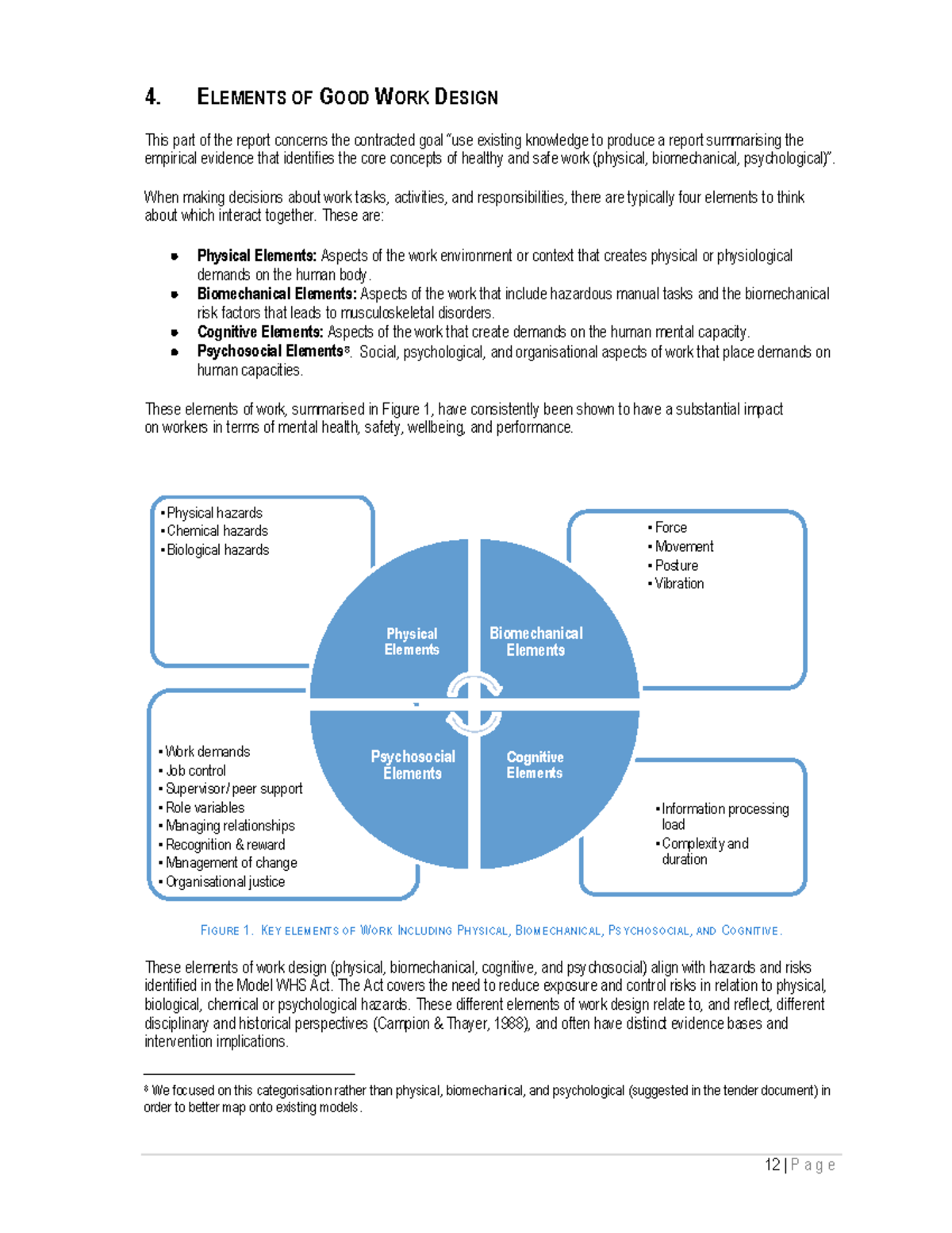 Elements of Good Work Design - 12 | P a g e 4. ELEMENTS OF GOOD WORK ...
