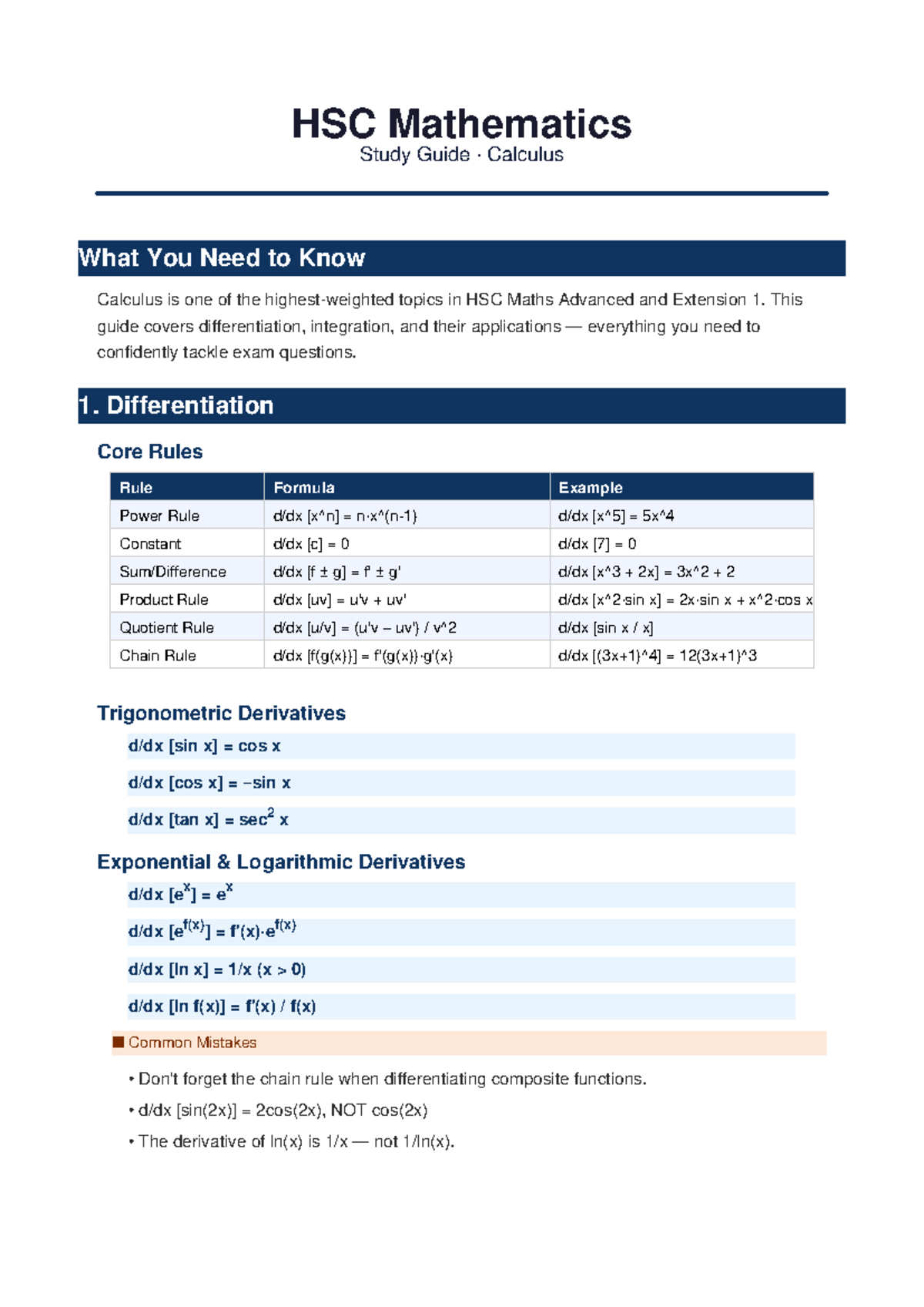 HSC Maths Advanced & Extension 1: Calculus Study Guide - Studocu