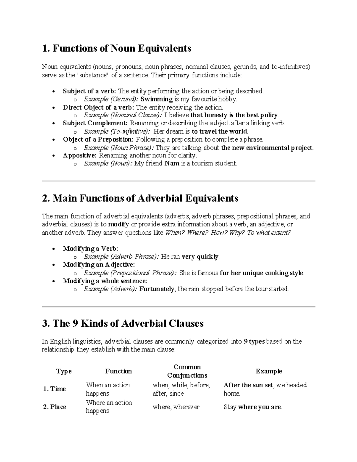 Functions of Noun, Adverbial, and Adjective Equivalents in Syntax (ENG ...