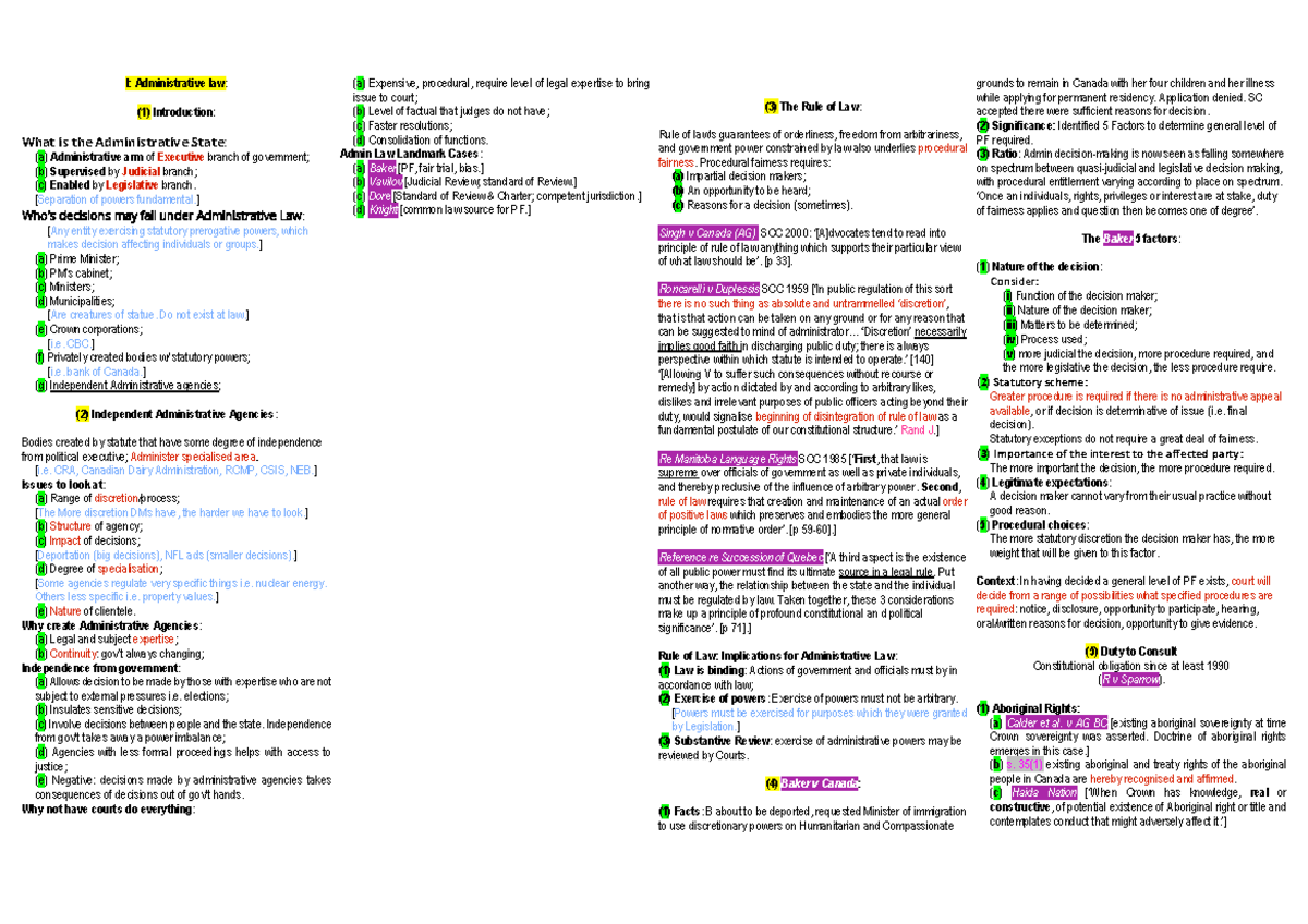 Administrative Law Overview: Key Concepts and Landmark Cases - Studocu