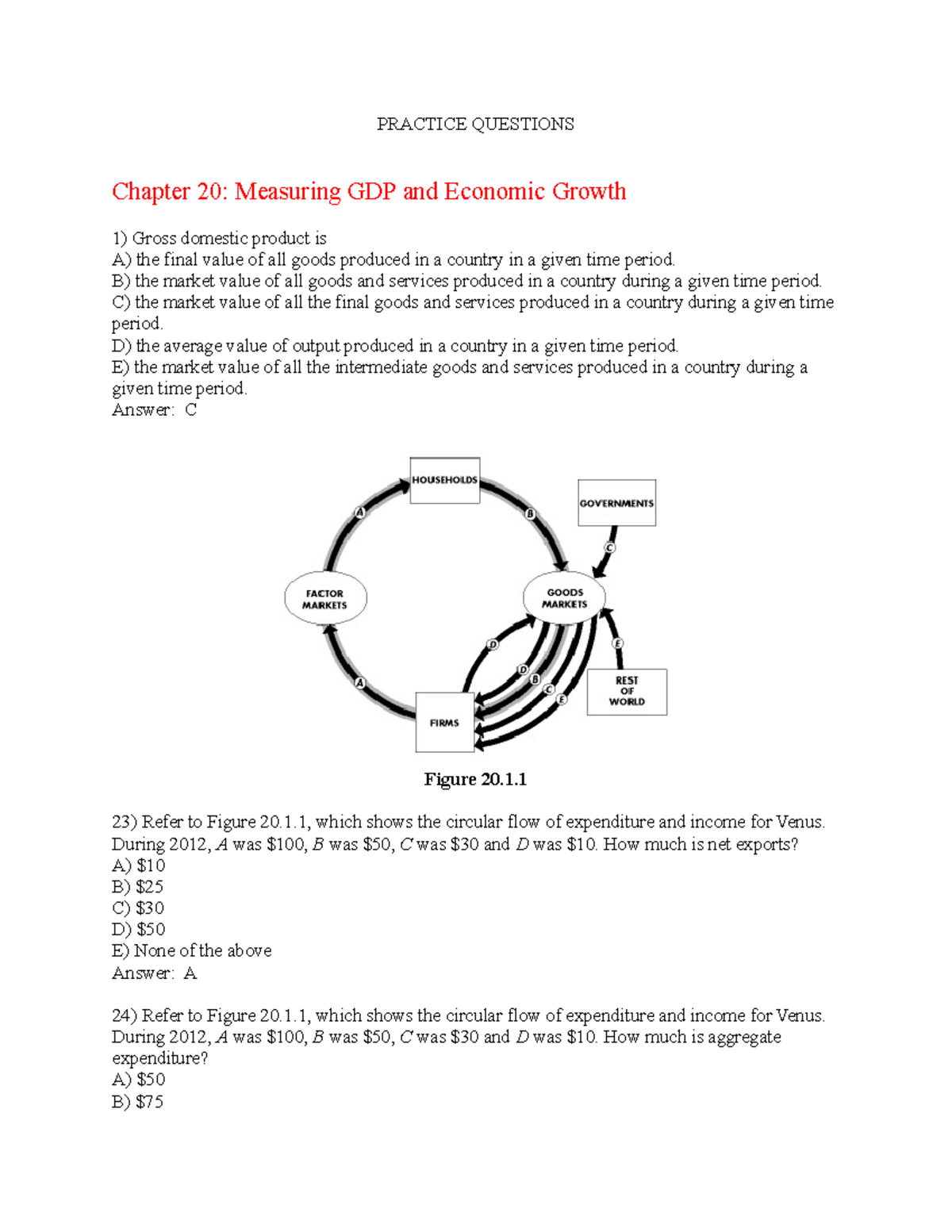 Final Exam Practice Questions on GDP, Jobs, Inflation & Growth - Studocu