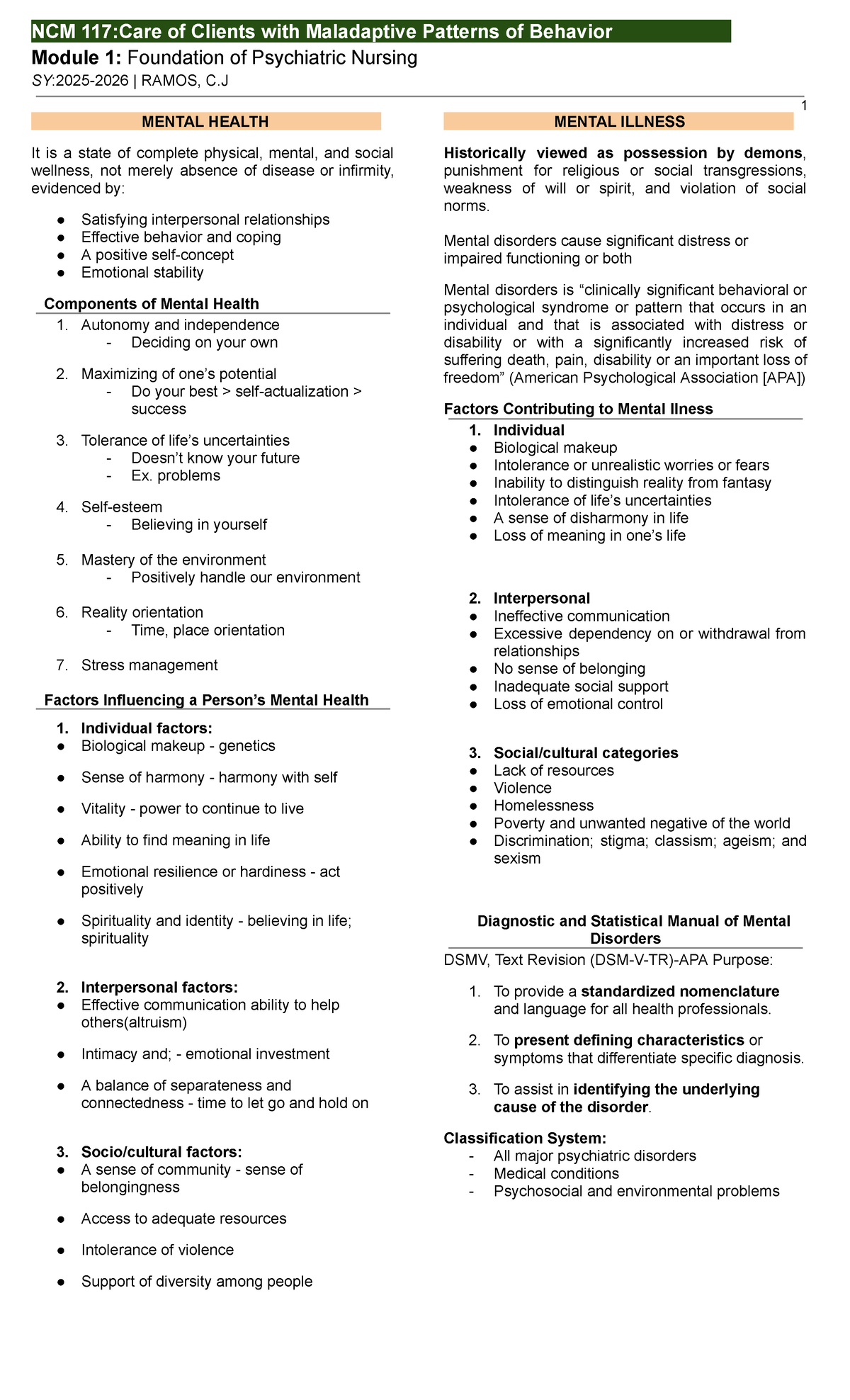 NCM 117: Prelim Lecture on Care of Clients with Maladaptive Behaviors ...