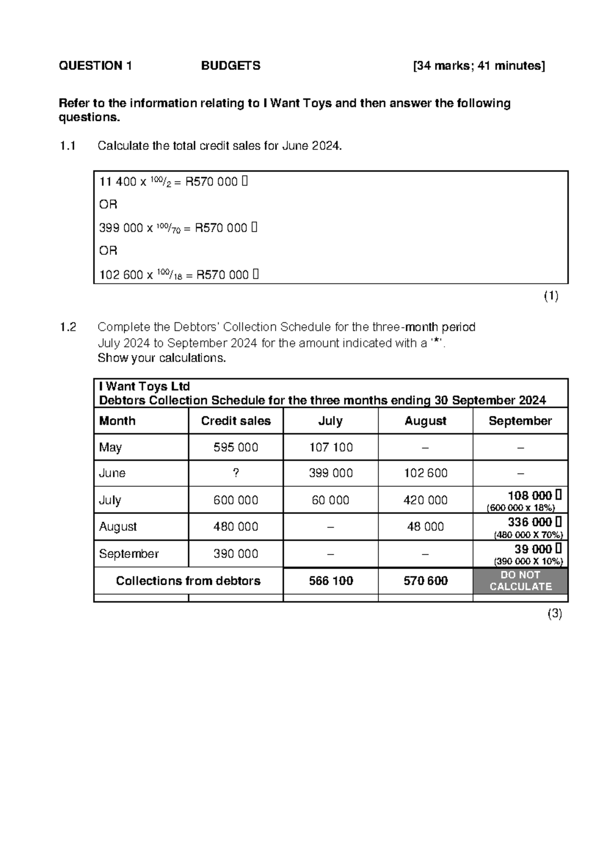 Cash Budget MG - Accounting Grade 12: I Want Toys Ltd Analysis - Studocu