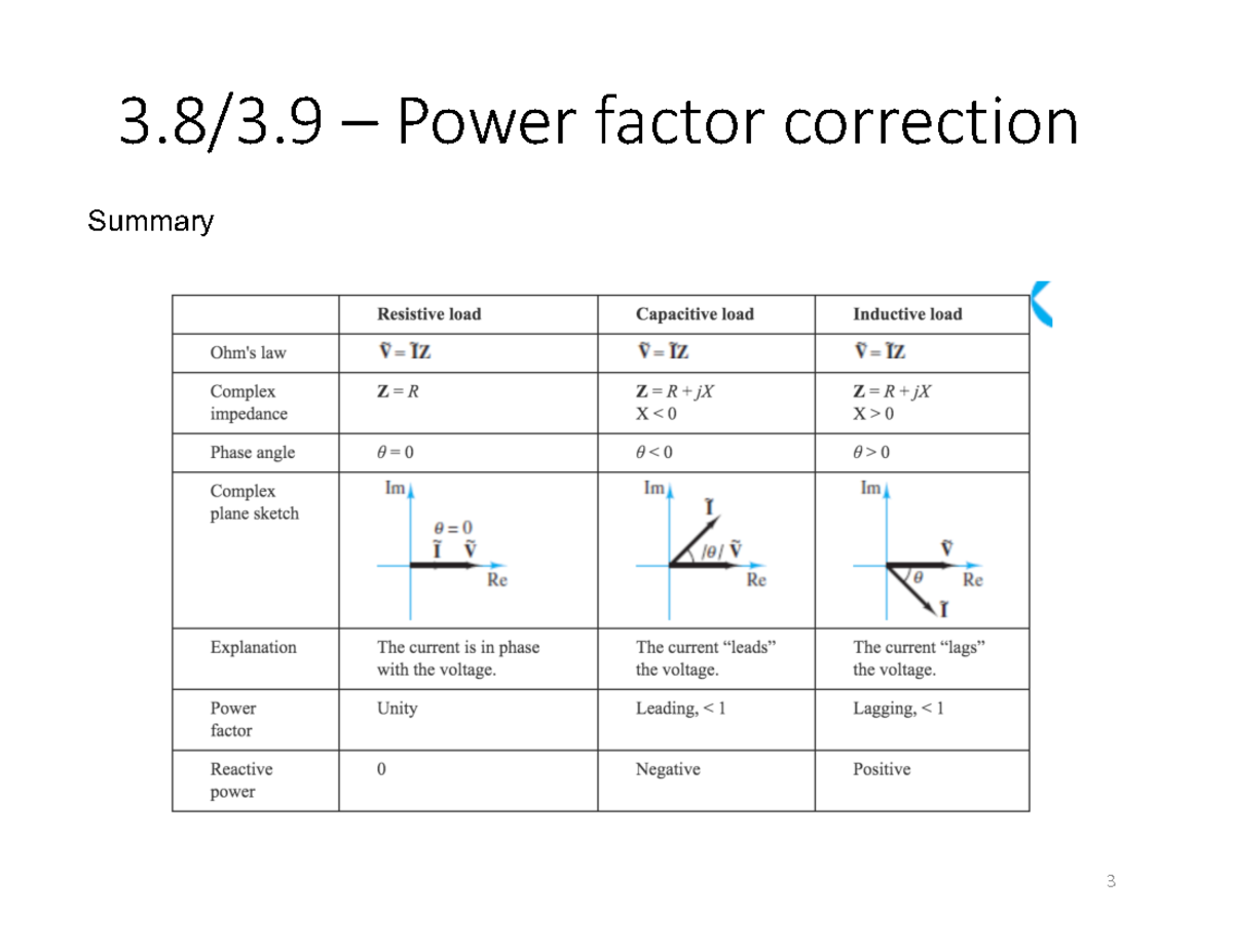 Power Factor Correction Summary & Examples for Week 7 - EE 101 - Studocu