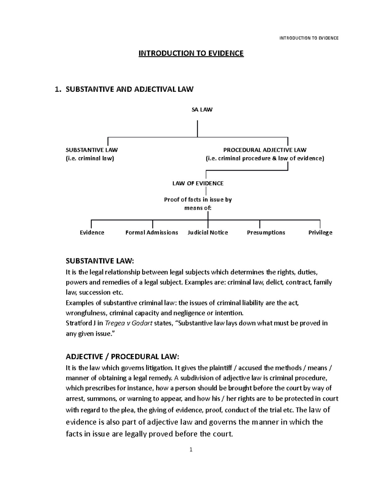 Law of Evidence and Litigation Techniques (2012) Comprehensive Notes ...