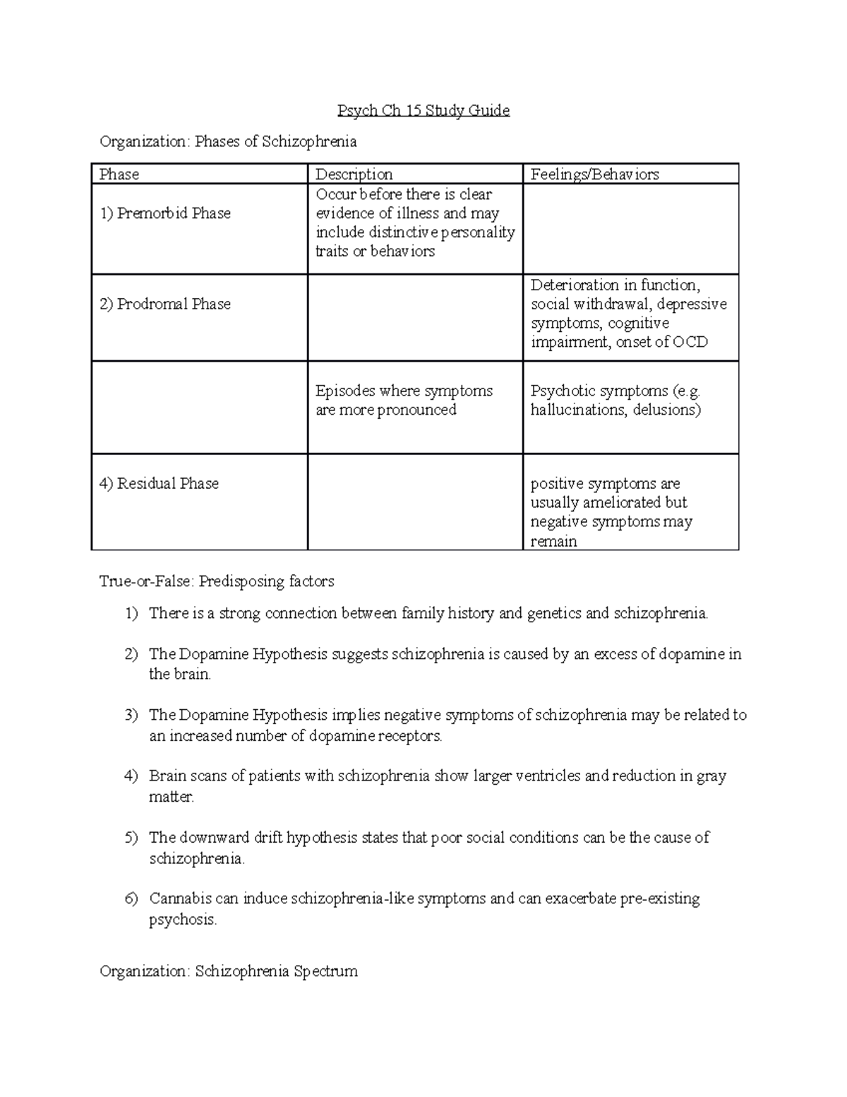 Schizophrenia Study Guide - Psych Ch 15 Study Guide Organization ...