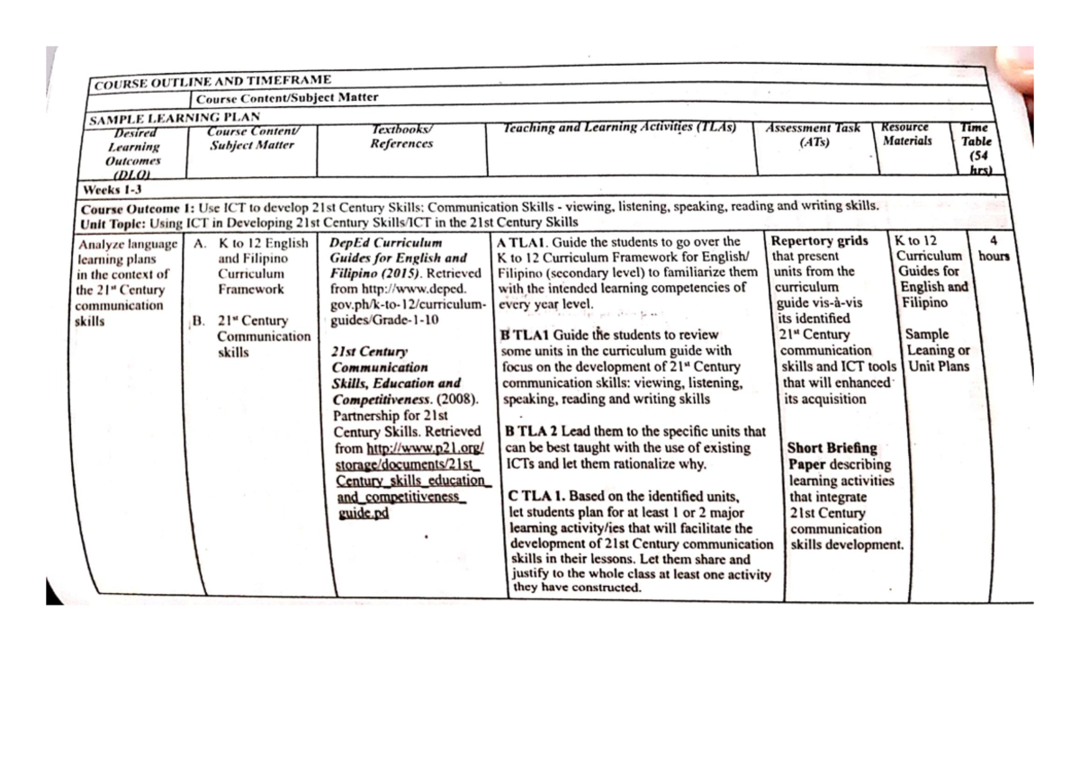 Allied 1 Syllabus BOOK - COURSE OUTLINE AND TIMEFRAME Course Matter ...