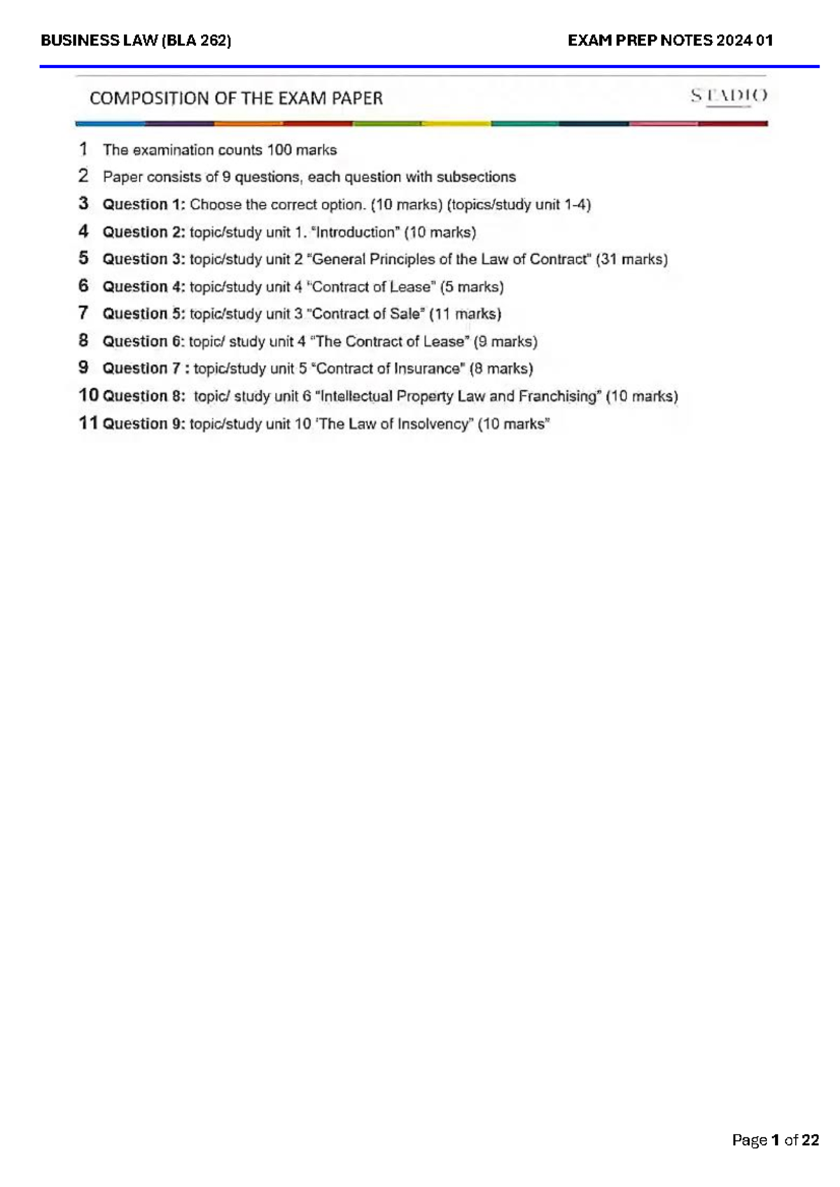 BUSINESS LAW (BLA 262) EXAM PREP NOTES 2024: Key Concepts & Principles ...