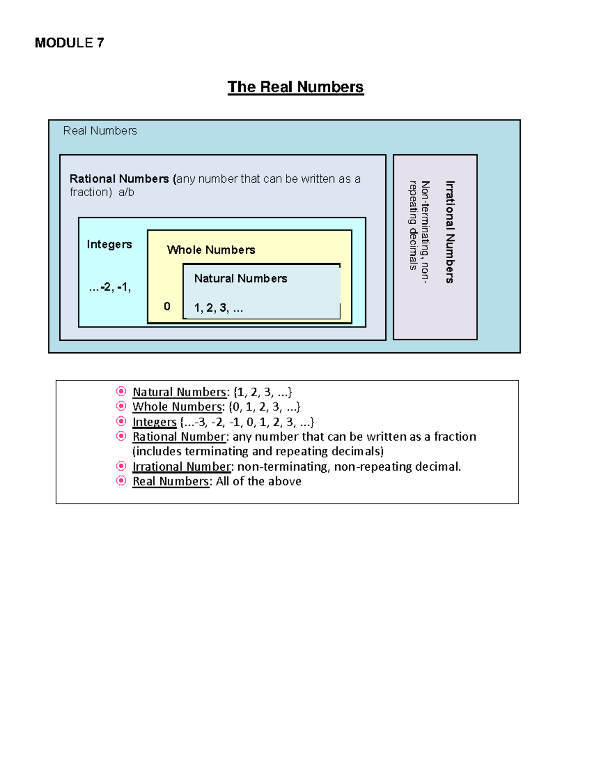 MOD 7 - Lecture on Real Numbers and Algebra Concepts - Studocu