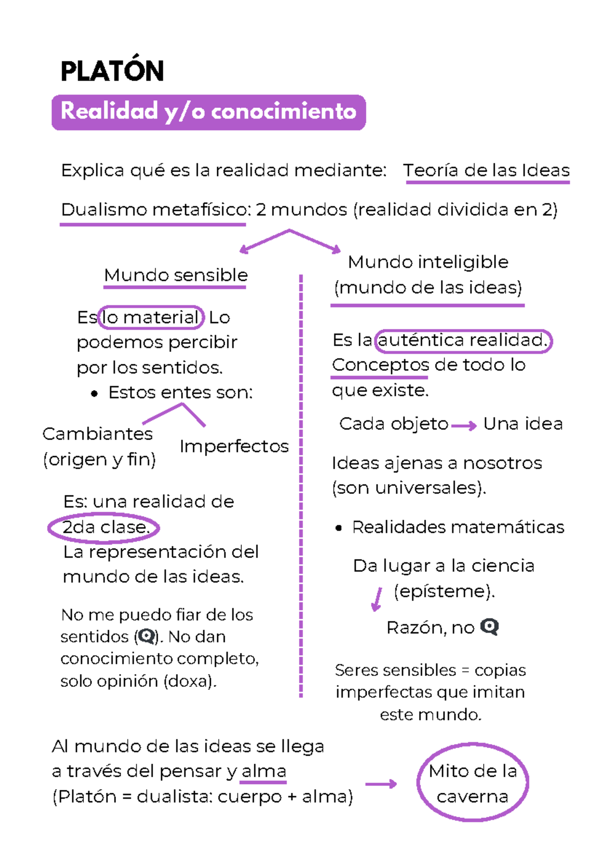 PLATÓN: Teoría de la Realidad y el Conocimiento en el Dualismo - Studocu