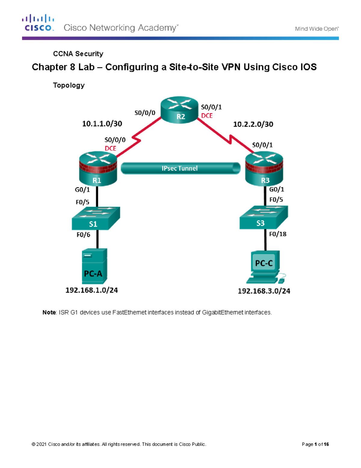 CCNA Security 8.4.1.3 Lab: CLI Site-to-Site VPN Configuration - Studocu