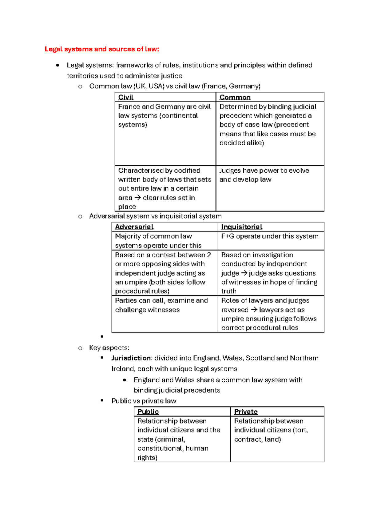 LEFO 101: Legal Systems and Sources of Law - Semester 1 Notes - Studocu