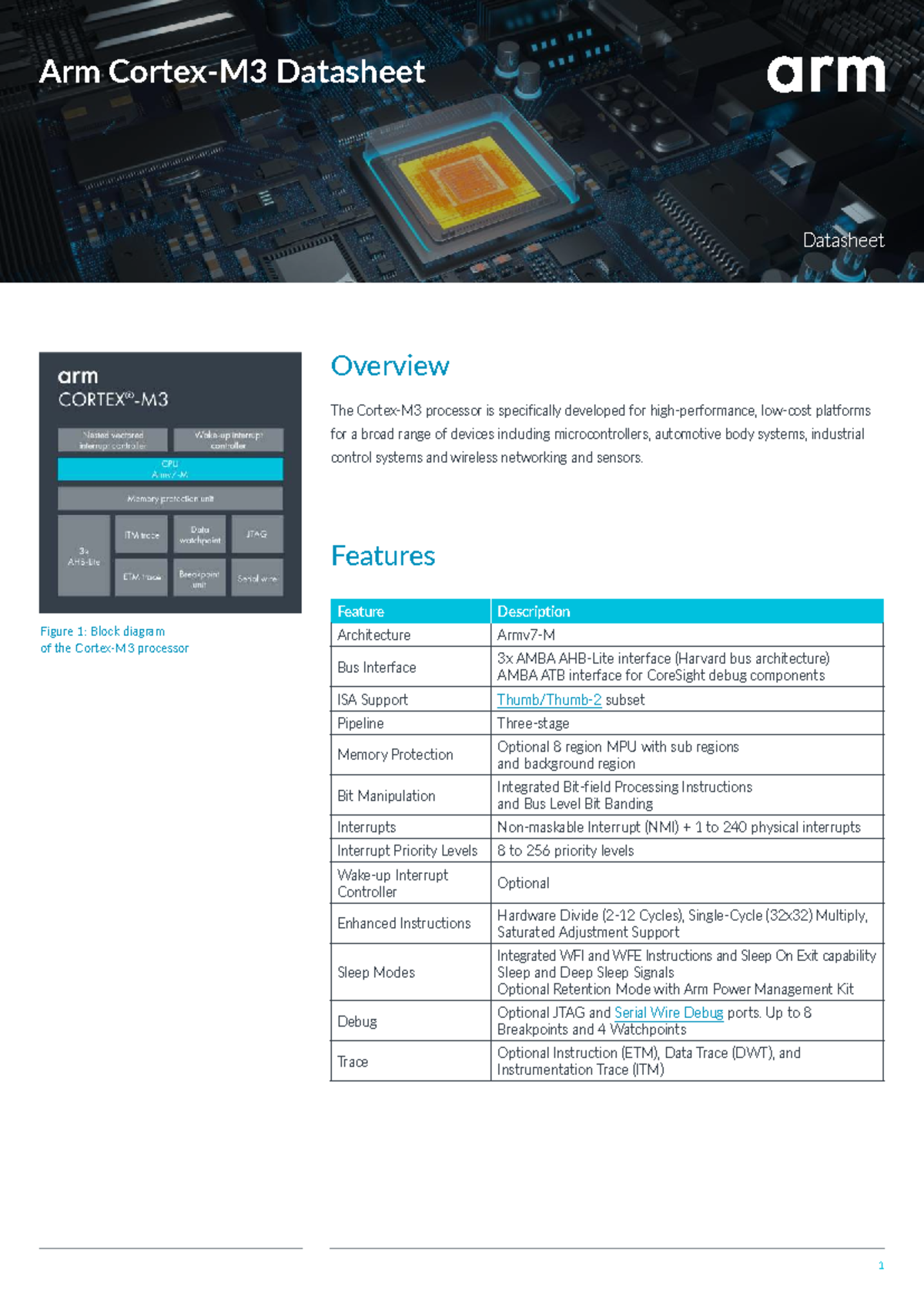 Arm Cortex-M3 Processor Datasheet Overview and Features - Studocu