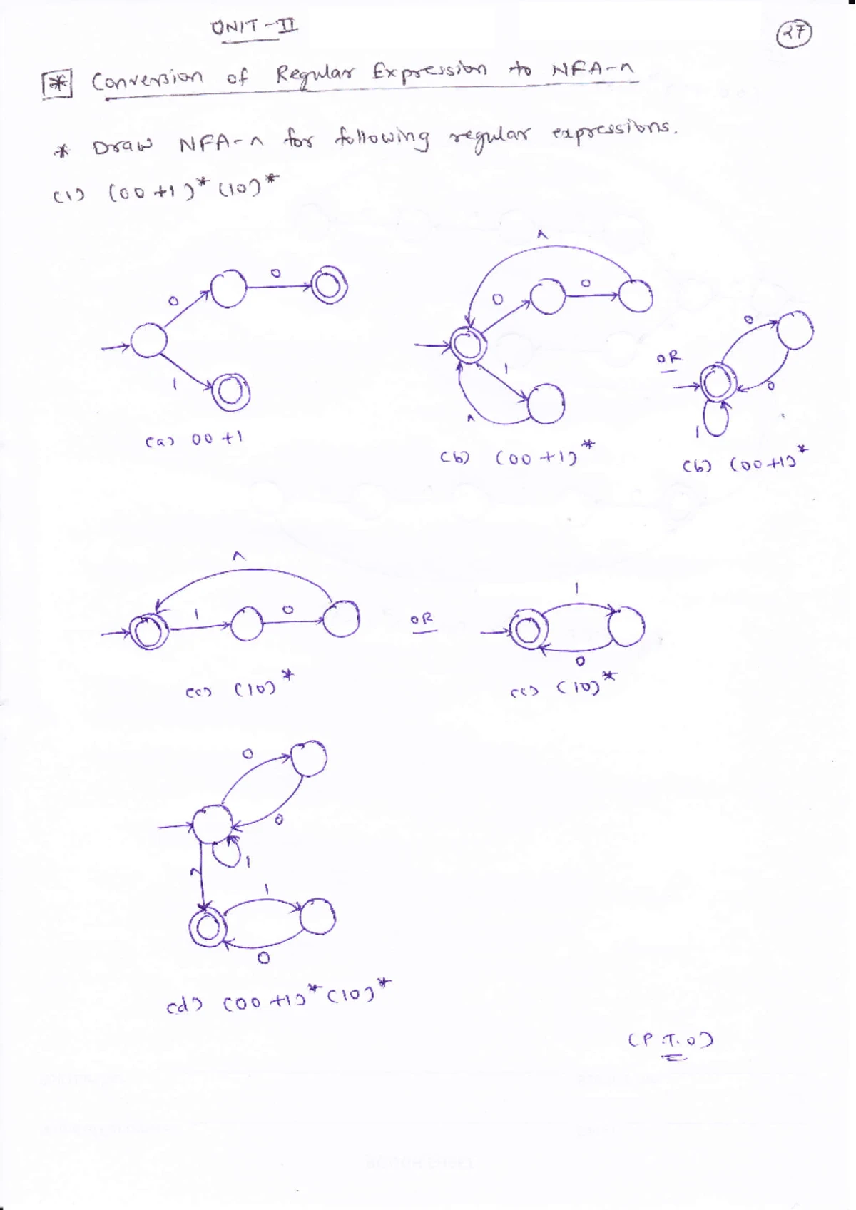 Web Programming Practical Exercises for Encryption Algorithms (CS101 ...