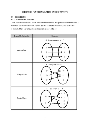 project proposal - Project Proposal Fundamental of Algorithm and ...