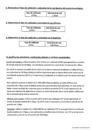 Actividad API N3 - Fundamentos de redes Actividad 3 Situación La ...