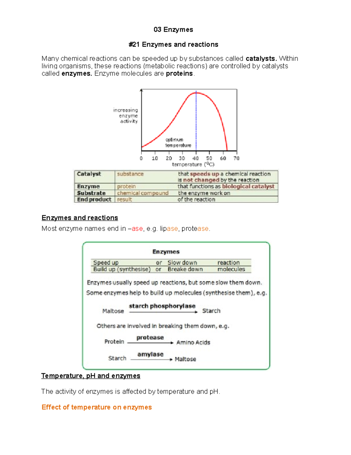 Unit 3 - Enzymes - Biology Notes - Deprecated API usage: The SVG back ...