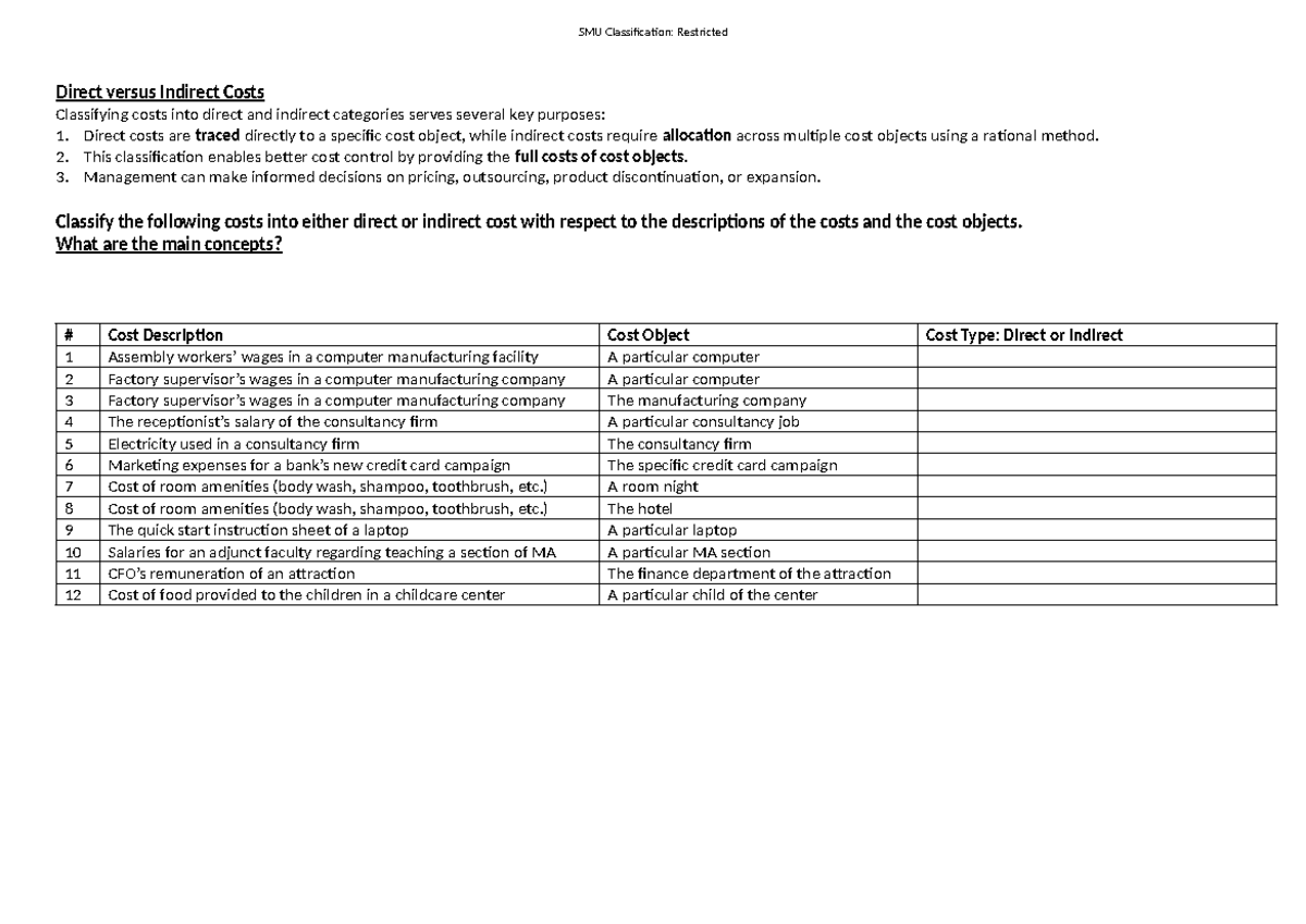 W1 Classwork: Understanding Direct vs. Indirect Costs in Budgeting ...