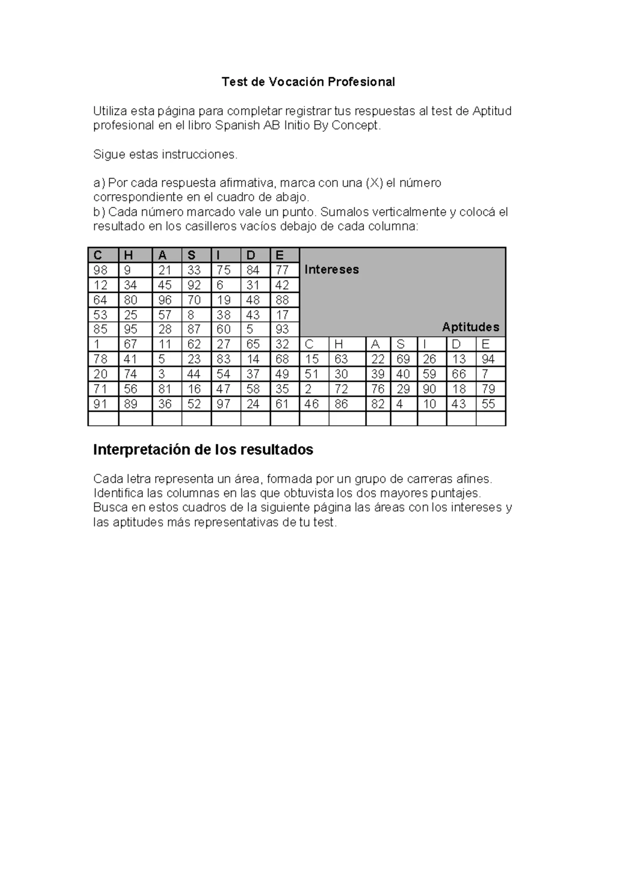 Mayo High Performance Teamwork Scale - AAA Evaluation Guide - Studocu
