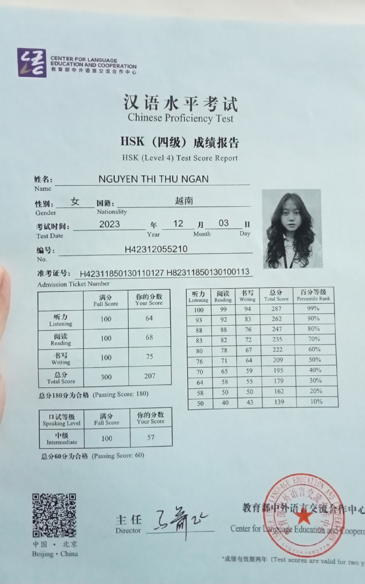 HSK4 Test Score Report - Chinese Proficiency Test 2023 - Studocu