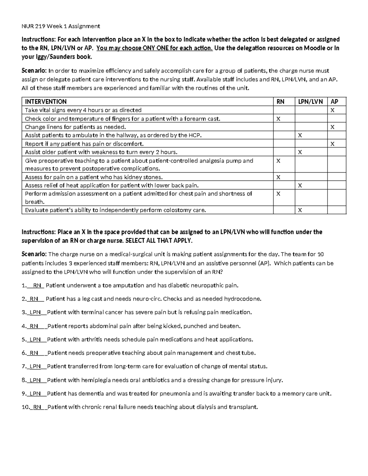 NUR 219 Week 1 Assignment: Delegation and Triage Scenarios Analysis ...